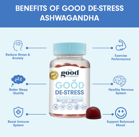 Image of The Good Vitamin Co Adults De-Stress Ashwagandha 60s
