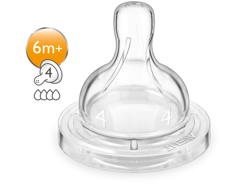 Image of Avent Anti Colic Fast Flow Teat 6m+ 2pk