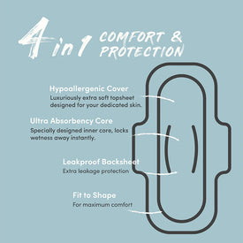 Better Living Sanitary Pads Extra Regular With Wings 14s