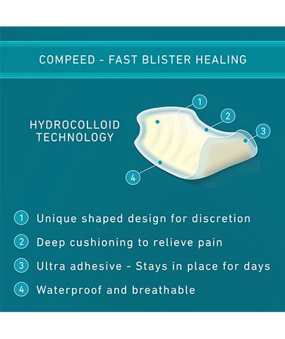 Image of Compeed High Heel Blister Plaster 5pk